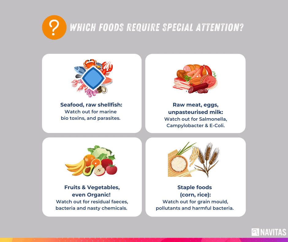 raw foods to look out for for food safety day
