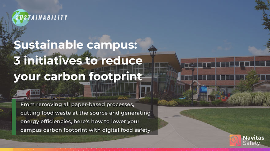 Sustainable campus blog banner with excerpt
