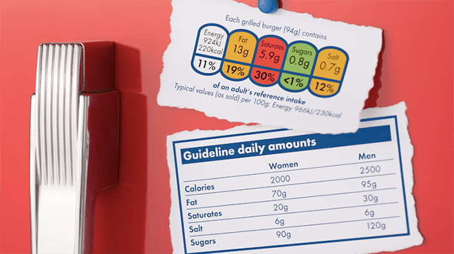 image of a calorie label