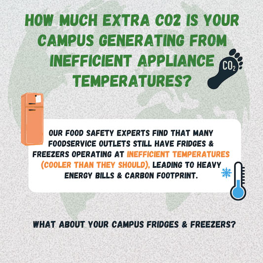 Infographic showing provides an estimate into efficiencies that can be achieved through optimised temperature management