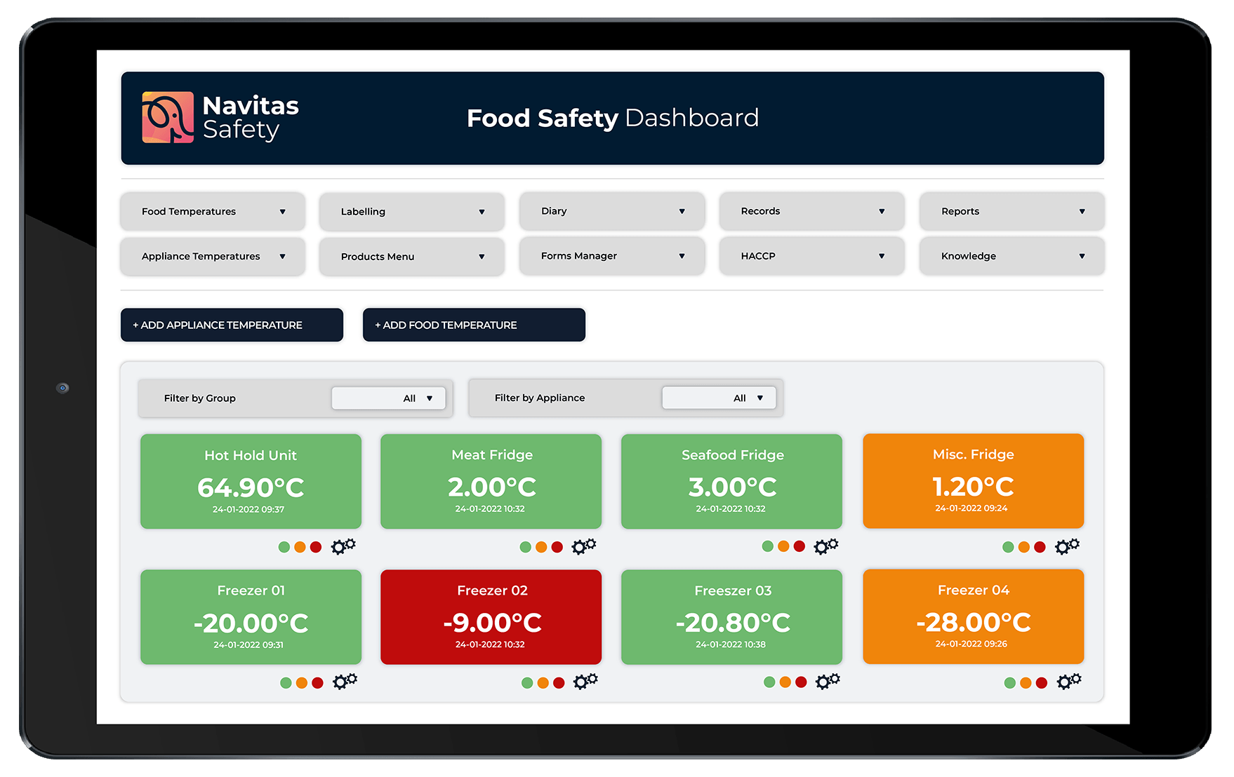 Dashboard of our food safety software to help you improve your hygiene ratings