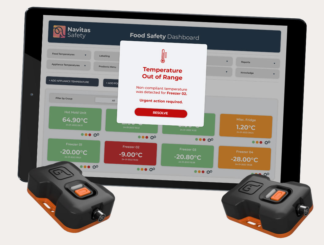 Temperature Monitoring Devices