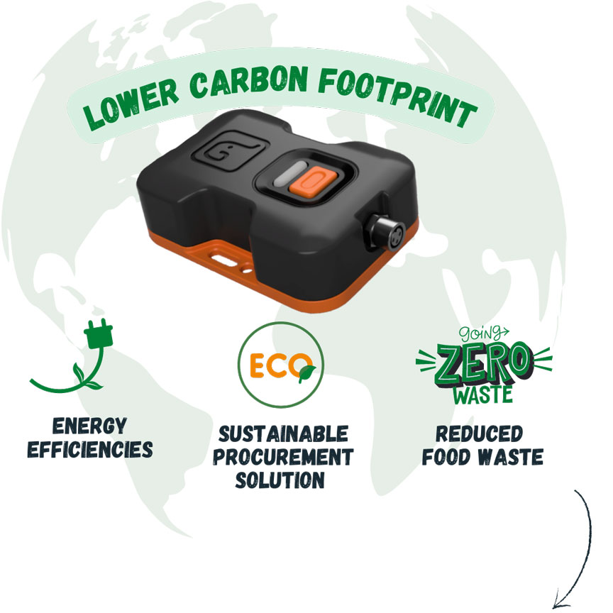 Sustainability benefits from our remote fridge temperature monitoring device
