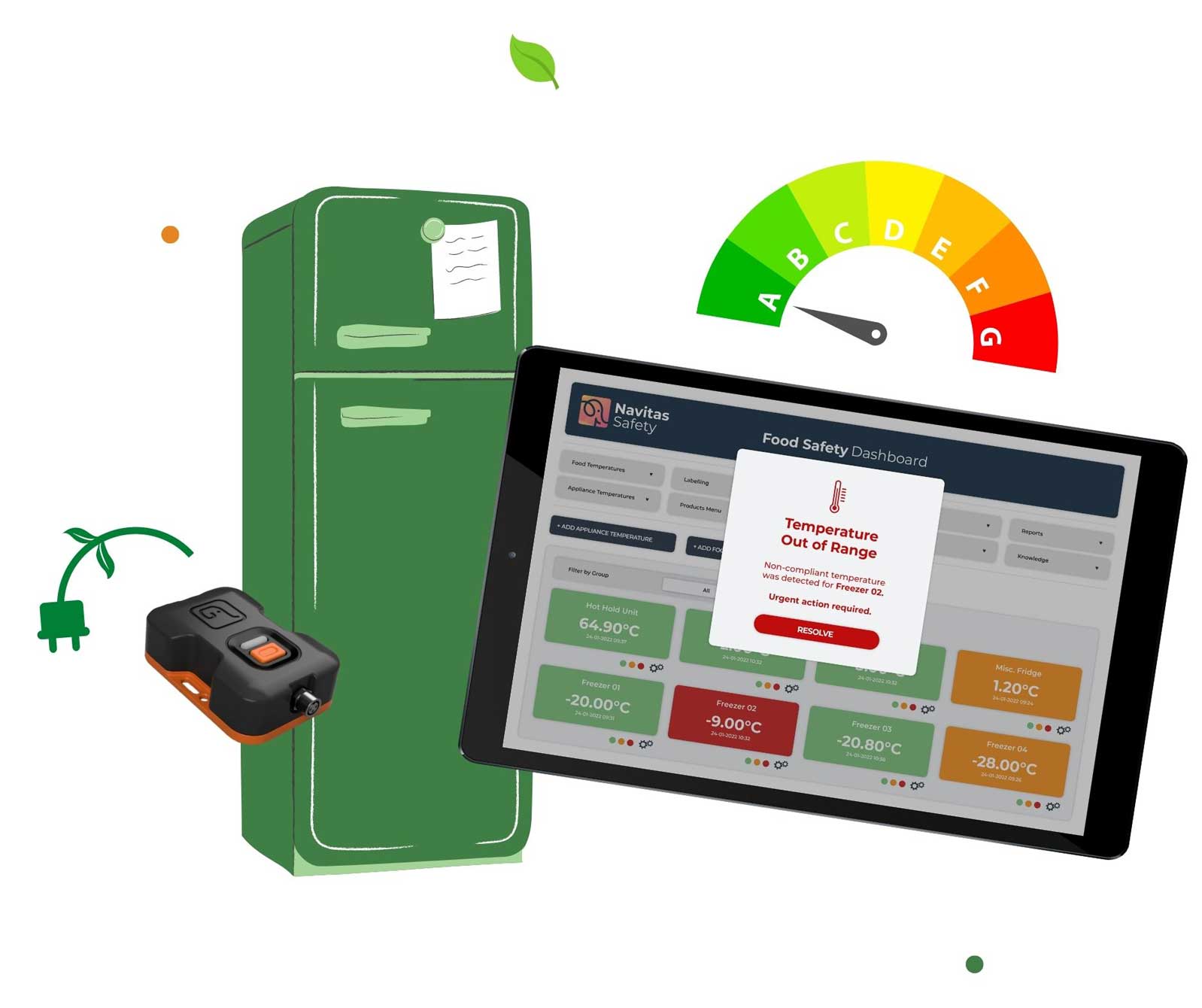 Food safety and sustainability together allow you to have a lower energy bill