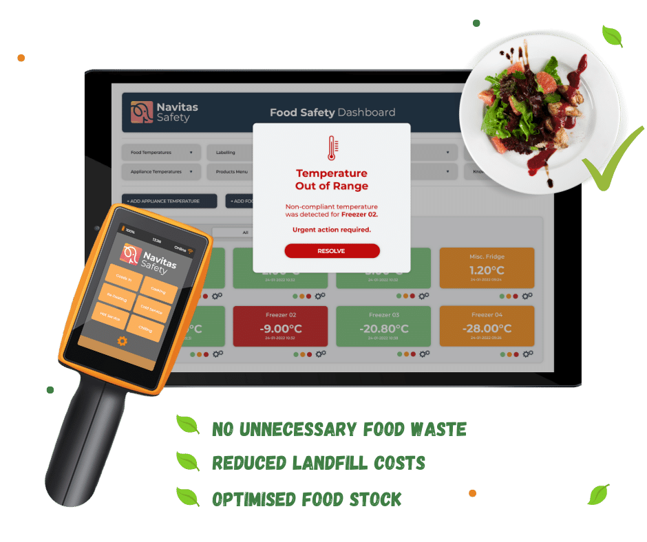 No more food waste with digital food safety kits