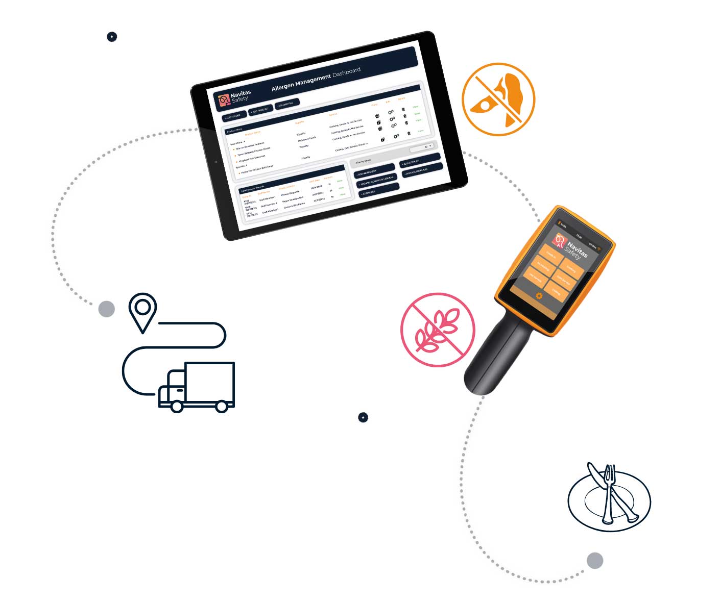 Image of our allergen tracking module for full traceability and visibility