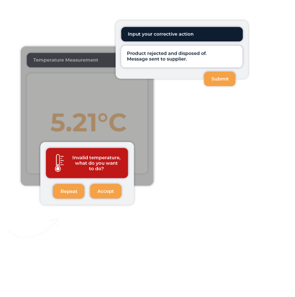 Image showing what is happening in the probe when a temperature is non compliant