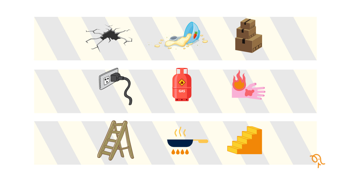 Icons of various typical health and safety hazards