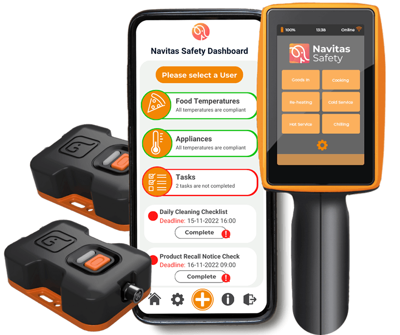 Image of digital food safety kits with the app