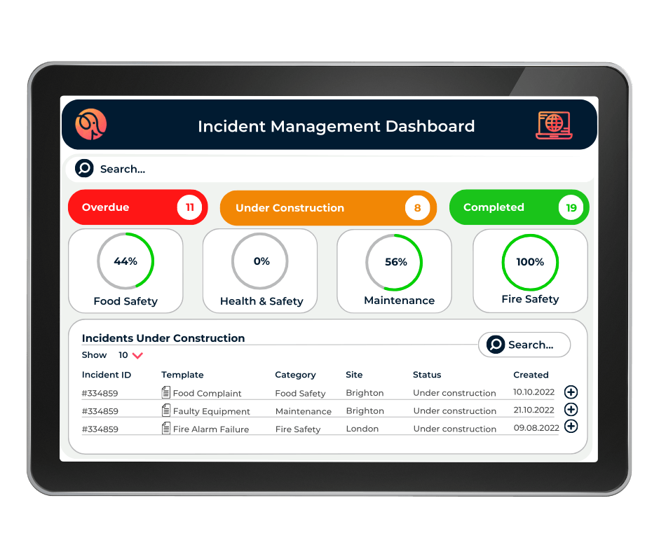 Dashboard example of health and safety incident management software