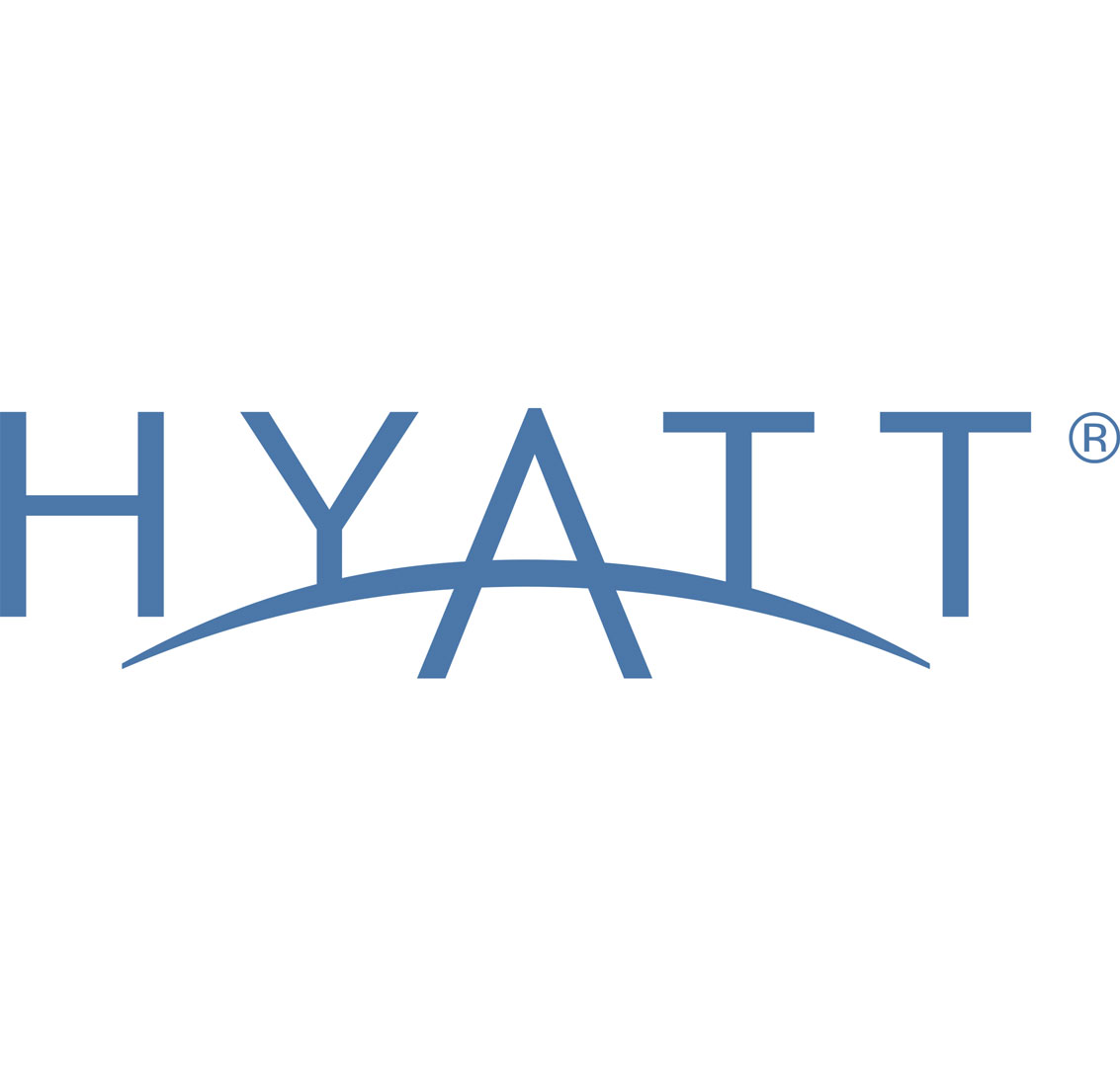 A safety solutions client - Hyatt Logo