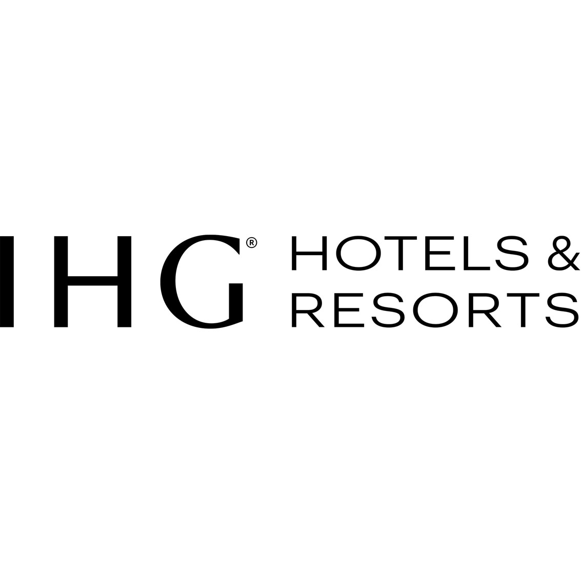 A safety solutions client - IHG Hotels and Resorts Logo