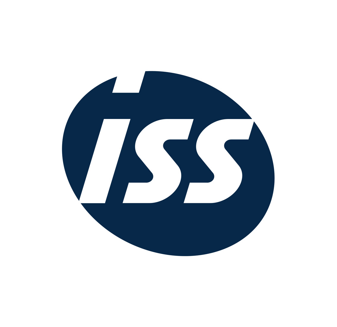 A safety solutions client - ISS Logo