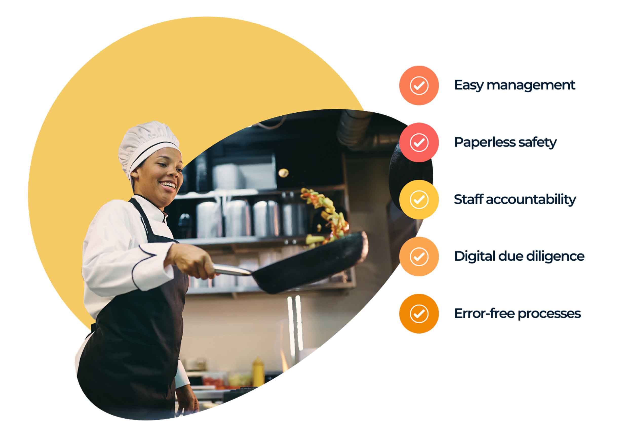 A woman in a kitchen throwing food in a frying pan, with bullet points on benefits of digital food safety to her right