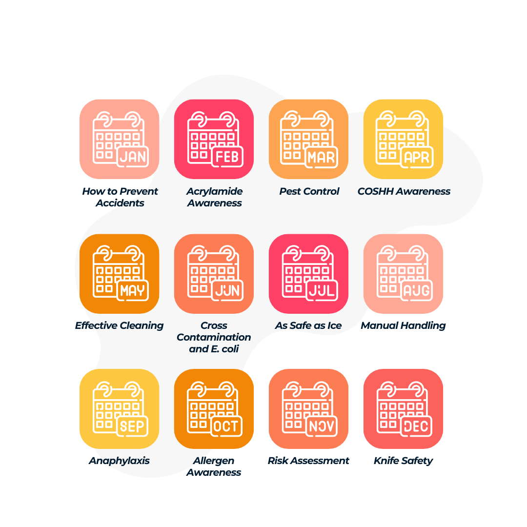 Our Safety Bite topic schedule - good refresher courses to support a Level 2 Food Safety Course